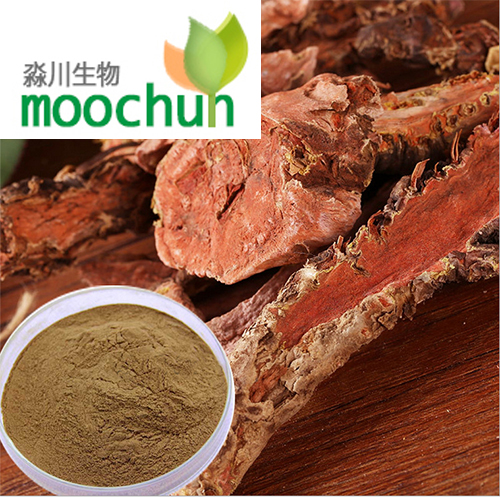 Rhodiola Rosea Extract